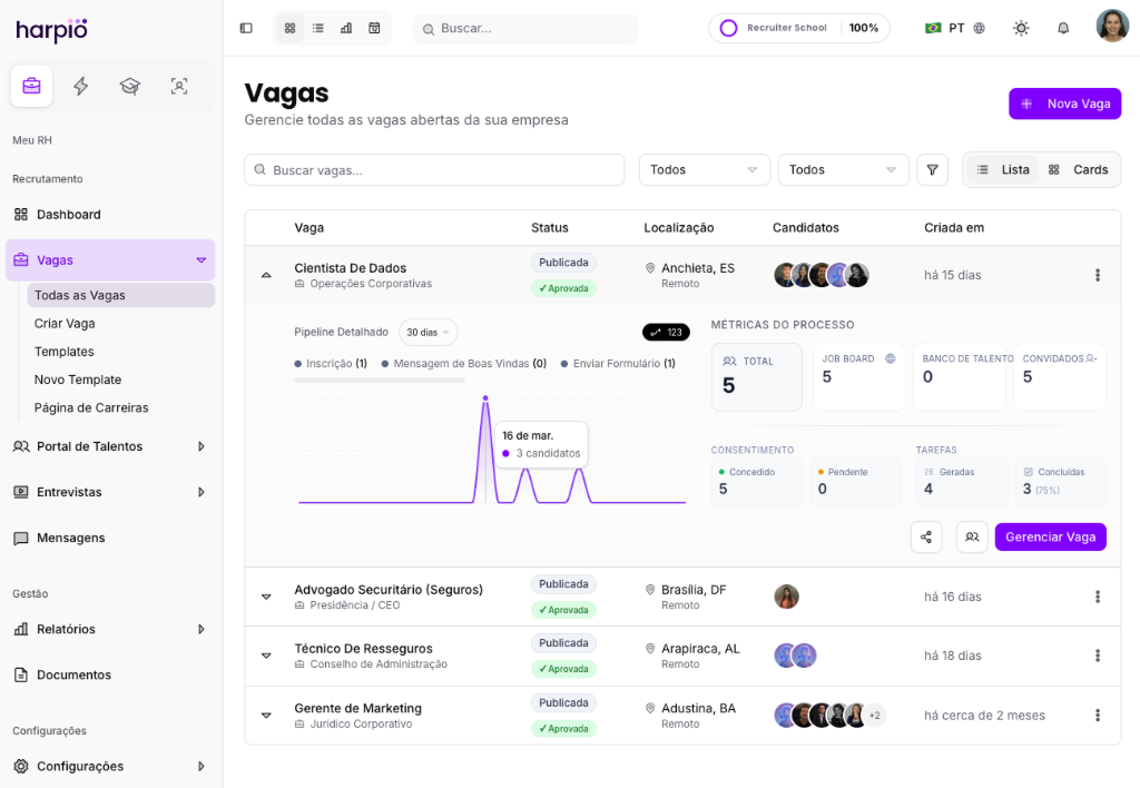 Interface da Plataforma de Triagem IA da Harpio